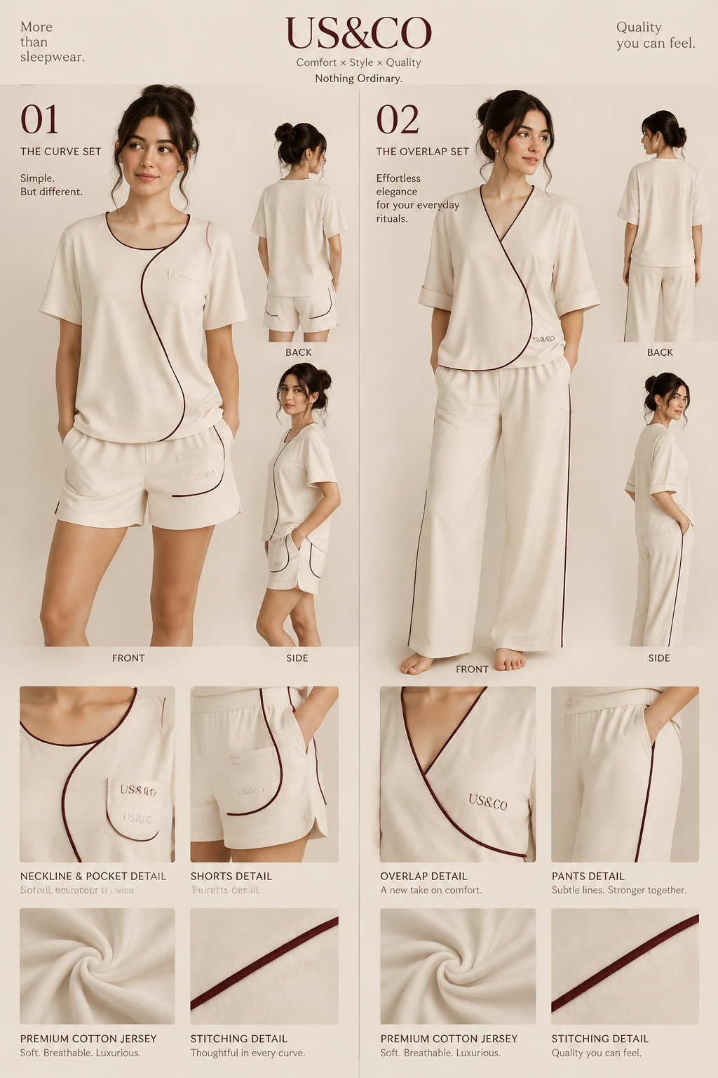 Create TWO completely original premium pajama designs for the fashion sleepwear brand US&CO (US & CO).
I want the designs to be:
EXTREMELY CHIC + MINIMAL + CREATIVE + FEMININE + DISTINCTIVE
The creativity must come from the silhouette, cutting, proportions, unexpected details and sophisticated use of the brand colors.
Do NOT use animals, cats, cartoon graphics, childish illustrations or obvious decorative prints.
These should look like real designer sleepwear, not ordinary pajamas.
⸻
US&CO BRAND DNA
COMFORT × STYLE × QUALITY
Brand personality:
* youthful
* feminine
* sophisticated
* effortless
* playful in a subtle way
* premium
* modern
Brand phrases:
Quality you can feel.
Nothing Ordinary.
More than sleepwear.
The design should communicate:
“Comfort, but make it fashion.”
⸻
COLOR PALETTE
Use only the US&CO signature palette:
WARM IVORY / CREAM
as the main color
DEEP BURGUNDY
as the signature accent
Maximum two colors.
Use burgundy intelligently through:
* elegant piping
* unusual seams
* buttons
* small embroidery
* contrast panels
* pocket construction
* subtle edge details
Do not overuse burgundy.
⸻
FABRIC
Premium soft cotton jersey / high-quality breathable cotton.
The fabric must look:
soft, smooth, lightweight, luxurious and extremely comfortable.
Natural realistic folds.
Premium stitching.
Matte finish.
No shiny satin.
No cheap polyester.
⸻
DESIGN 01 — SHORT SET
Create a SHORT-SLEEVE TOP + SHORTS.
Make it extremely simple at first glance, but give it ONE unforgettable fashion detail.
TOP
Warm ivory base.
Relaxed feminine silhouette.
Slightly oversized but beautifully structured.
Short sleeves with an unusual but subtle cut.
Create an elegant neckline that is slightly different from a traditional pajama collar.
Add a minimal asymmetric construction detail:
For example, a curved seam that begins near the neckline and flows naturally toward one side of the body, creating a subtle visual connection between the front and side.
Use deep burgundy only along this detail.
Add one refined curved pocket.
Very small US&CO logo embroidery.
SHORTS
Relaxed tailored shorts.
High/mid waist.
Slightly wide and elegant leg.
Hidden elastic waistband.
One curved pocket matching the top.
Continue the same signature burgundy line from the top onto the shorts.
The two pieces should visually connect.
DESIGN FEEL
The first impression should be:
“So simple.”
Then:
“Wait… that cut is different.”
It should feel luxurious, feminine and effortlessly cool.
⸻
DESIGN 02 — HALF-SLEEVE + PANTS
Create a completely different 3/4-SLEEVE or HALF-SLEEVE TOP + FULL-LENGTH PANTS.
This design should feel more elegant and sophisticated.
TOP
Warm ivory base.
Relaxed premium silhouette.
Slightly dropped shoulders.
Beautiful clean neckline.
Create an unexpected overlapping panel across one side of the top.
The panel should be extremely subtle and elegant.
It can create a soft wrap-like effect without becoming a robe.
Use a thin burgundy line to emphasize the edge of the overlapping panel.
No excessive buttons.
No excessive decoration.
Minimal US&CO embroidery.
PANTS
Full-length relaxed straight or slightly wide-leg pants.
Elegant high/mid waist.
Comfortable but polished.
Create one subtle burgundy structural line along the side seam.
The side line should visually connect with the overlapping detail on the top.
Add a minimal refined pocket.
⸻
THE SIGNATURE US&CO ELEMENT
Both designs should share ONE subtle design language:
A CONTINUOUS CURVED LINE
Inspired abstractly by the “&” symbol.
Do NOT draw a literal ampersand.
Do NOT print the logo as a pattern.
Instead, translate the idea of connection into garment construction.
The curve can appear through:
* seam
* piping
* pocket
* overlapping panel
* hem
This becomes a recognizable US&CO design code.
⸻
IMPORTANT
The designs must NOT look complicated.
The goal is:
“MINIMAL FROM FAR AWAY — SPECIAL UP CLOSE.”
No excessive details.
No excessive patterns.
No huge graphics.
No giant logo.
No bows.
No lace.
No ruffles.
No cartoon elements.
No animals.
No flowers.
No childish aesthetics.
No overly sexy cuts.
No generic button-up pajama.
No basic T-shirt + shorts.
No basic tracksuit-looking pajama.
No copied designer brands.
⸻
FASHION DIRECTION
Think of:
modern luxury loungewear + contemporary fashion + youthful feminine sleepwear.
The designs should feel suitable for:
* Instagram
* premium packaging
* fashion campaign
* bridal gifting
* boutique retail
* high-end e-commerce
They should photograph beautifully.
⸻
PRESENTATION
Create a professional fashion design board showing the TWO designs separately.
For each design show:
* front
* back
* side / 3-quarter view
* close-up of the unique construction
* fabric texture
* stitching details
Use a clean warm ivory studio background.
Soft diffused luxury lighting.
Minimal editorial composition.
Photorealistic garments.
Realistic premium cotton.
Professional fashion design photography.
The final result must look manufacturable, wearable and commercially realistic.
FINAL CREATIVE GOAL
I want someone to see these designs and immediately feel:
“This is NOT an ordinary pajama.”
But also:
“It is so simple and elegant.”
The creativity should be INTELLIGENT, SUBTLE AND MEMORABLE.
Make these feel like the beginning of a distinctive visual language for:
US&CO
Comfort × Style × Quality
Nothing Ordinary.
Create TWO completely original premium pajama designs for the fashion sleepwear brand US&CO (US & CO).
I want the designs to be:
EXTREMELY CHIC + MINIMAL + CREATIVE + FEMININE + DISTINCTIVE
The creativity must come from the silhouette, cutting, proportions, unexpected details and sophisticated use of the brand colors.
Do NOT use animals, cats, cartoon graphics, childish illustrations or obvious decorative prints.
These should look like real designer sleepwear, not ordinary pajamas.
⸻
US&CO BRAND DNA
COMFORT × STYLE × QUALITY
Brand personality:
* youthful
* feminine
* sophisticated
* effortless
* playful in a subtle way
* premium
* modern
Brand phrases:
Quality you can feel.
Nothing Ordinary.
More than sleepwear.
The design should communicate:
“Comfort, but make it fashion.”
⸻
COLOR PALETTE
Use only the US&CO signature palette:
WARM IVORY / CREAM
as the main color
DEEP BURGUNDY
as the signature accent
Maximum two colors.
Use burgundy intelligently through:
* elegant piping
* unusual seams
* buttons
* small embroidery
* contrast panels
* pocket construction
* subtle edge details
Do not overuse burgundy.
⸻
FABRIC
Premium soft cotton jersey / high-quality breathable cotton.
The fabric must look:
soft, smooth, lightweight, luxurious and extremely comfortable.
Natural realistic folds.
Premium stitching.
Matte finish.
No shiny satin.
No cheap polyester.
⸻
DESIGN 01 — SHORT SET
Create a SHORT-SLEEVE TOP + SHORTS.
Make it extremely simple at first glance, but give it ONE unforgettable fashion detail.
TOP
Warm ivory base.
Relaxed feminine silhouette.
Slightly oversized but beautifully structured.
Short sleeves with an unusual but subtle cut.
Create an elegant neckline that is slightly different from a traditional pajama collar.
Add a minimal asymmetric construction detail:
For example, a curved seam that begins near the neckline and flows naturally toward one side of the body, creating a subtle visual connection between the front and side.
Use deep burgundy only along this detail.
Add one refined curved pocket.
Very small US&CO logo embroidery.
SHORTS
Relaxed tailored shorts.
High/mid waist.
Slightly wide and elegant leg.
Hidden elastic waistband.
One curved pocket matching the top.
Continue the same signature burgundy line from the top onto the shorts.
The two pieces should visually connect.
DESIGN FEEL
The first impression should be:
“So simple.”
Then:
“Wait… that cut is different.”
It should feel luxurious, feminine and effortlessly cool.
⸻
DESIGN 02 — HALF-SLEEVE + PANTS
Create a completely different 3/4-SLEEVE or HALF-SLEEVE TOP + FULL-LENGTH PANTS.
This design should feel more elegant and sophisticated.
TOP
Warm ivory base.
Relaxed premium silhouette.
Slightly dropped shoulders.
Beautiful clean neckline.
Create an unexpected overlapping panel across one side of the top.
The panel should be extremely subtle and elegant.
It can create a soft wrap-like effect without becoming a robe.
Use a thin burgundy line to emphasize the edge of the overlapping panel.
No excessive buttons.
No excessive decoration.
Minimal US&CO embroidery.
PANTS
Full-length relaxed straight or slightly wide-leg pants.
Elegant high/mid waist.
Comfortable but polished.
Create one subtle burgundy structural line along the side seam.
The side line should visually connect with the overlapping detail on the top.
Add a minimal refined pocket.
⸻
THE SIGNATURE US&CO ELEMENT
Both designs should share ONE subtle design language:
A CONTINUOUS CURVED LINE
Inspired abstractly by the “&” symbol.
Do NOT draw a literal ampersand.
Do NOT print the logo as a pattern.
Instead, translate the idea of connection into garment construction.
The curve can appear through:
* seam
* piping
* pocket
* overlapping panel
* hem
This becomes a recognizable US&CO design code.
⸻
IMPORTANT
The designs must NOT look complicated.
The goal is:
“MINIMAL FROM FAR AWAY — SPECIAL UP CLOSE.”
No excessive details.
No excessive patterns.
No huge graphics.
No giant logo.
No bows.
No lace.
No ruffles.
No cartoon elements.
No animals.
No flowers.
No childish aesthetics.
No overly sexy cuts.
No generic button-up pajama.
No basic T-shirt + shorts.
No basic tracksuit-looking pajama.
No copied designer brands.
⸻
FASHION DIRECTION
Think of:
modern luxury loungewear + contemporary fashion + youthful feminine sleepwear.
The designs should feel suitable for:
* Instagram
* premium packaging
* fashion campaign
* bridal gifting
* boutique retail
* high-end e-commerce
They should photograph beautifully.
⸻
PRESENTATION
Create a professional fashion design board showing the TWO designs separately.
For each design show:
* front
* back
* side / 3-quarter view
* close-up of the unique construction
* fabric texture
* stitching details
Use a clean warm ivory studio background.
Soft diffused luxury lighting.
Minimal editorial composition.
Photorealistic garments.
Realistic premium cotton.
Professional fashion design photography.
The final result must look manufacturable, wearable and commercially realistic.
FINAL CREATIVE GOAL
I want someone to see these designs and immediately feel:
“This is NOT an ordinary pajama.”
But also:
“It is so simple and elegant.”
The creativity should be INTELLIGENT, SUBTLE AND MEMORABLE.
Make these feel like the beginning of a distinctive visual language for:
US&CO
Comfort × Style × Quality
Nothing Ordinary.